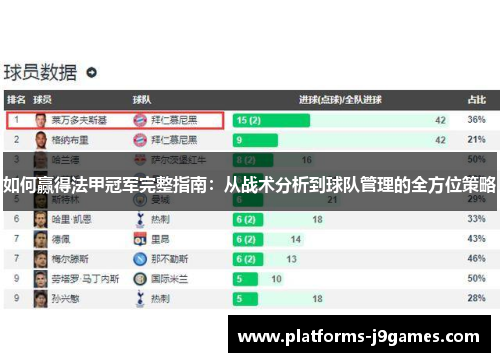 如何赢得法甲冠军完整指南：从战术分析到球队管理的全方位策略