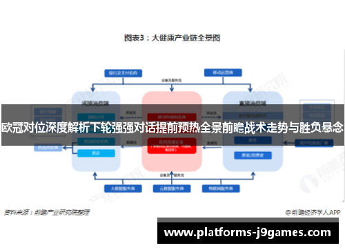 欧冠对位深度解析下轮强强对话提前预热全景前瞻战术走势与胜负悬念