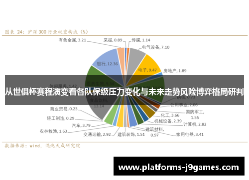 从世俱杯赛程演变看各队保级压力变化与未来走势风险博弈格局研判