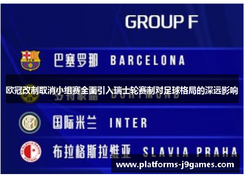 欧冠改制取消小组赛全面引入瑞士轮赛制对足球格局的深远影响