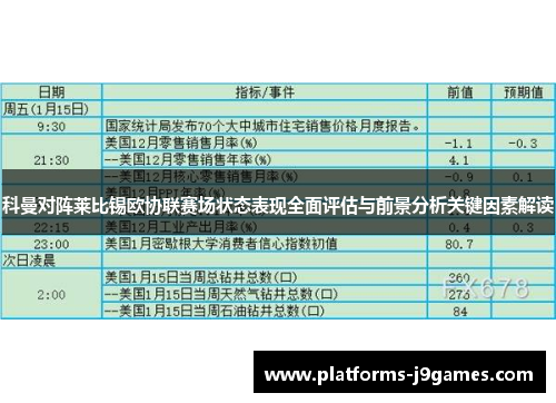 科曼对阵莱比锡欧协联赛场状态表现全面评估与前景分析关键因素解读