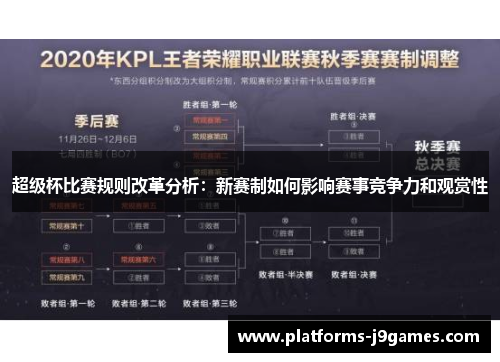 超级杯比赛规则改革分析:新赛制如何影响赛事竞争力和观赏性 超级杯比赛规则改革分析:新赛制如何影响赛事竞争力和观赏性